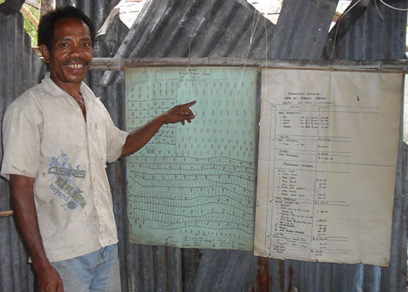 The Capacity Building Programme for Poverty Reduction and Livelihood Improvement