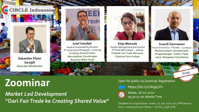 Zoominar: Market Led Development: “From Fair Trade to Creating Shared Value”