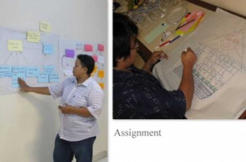 PELATIHAN CIRCLE INDONESIA 2016