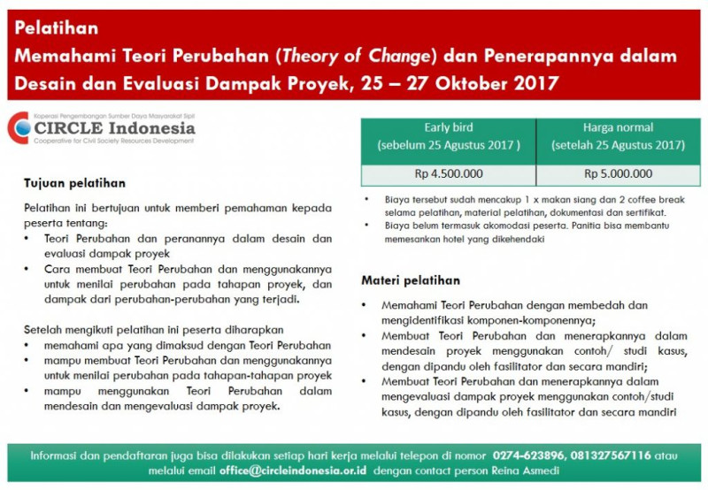 Pelatihan Memahami Teori Perubahan (Theory of Change) dan Penerapannya dalam Desain dan Evaluasi Dampak Proyek, 25 – 27 Oktober 2017