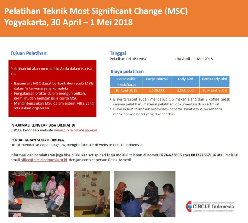 Pelatihan Teknik Most Significant, 30 April - 1 Mei 2018
