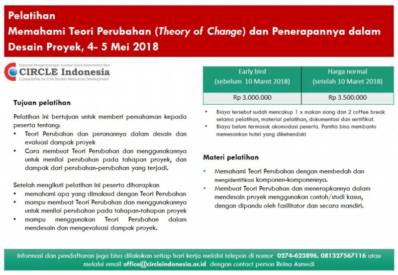 Memahami Teori Perubahan (Theory of Change) dan Penerapannya dalam Desain Proyek, 4 - 5 Mei 2018
