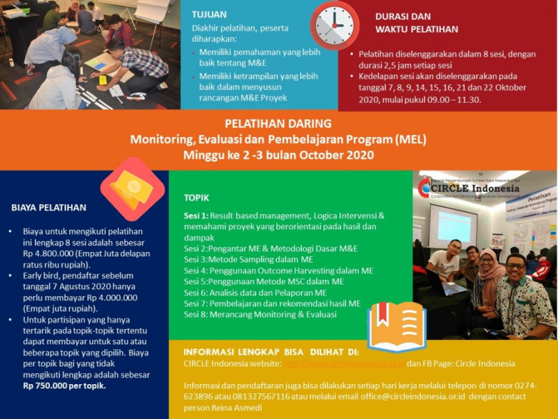 Pelatihan Daring: Monitoring, Evaluasi dan Pembelajaran Program Secara Partisipatif (MEL)