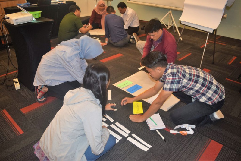 PELATIHAN CIRCLE INDONESIA 2023